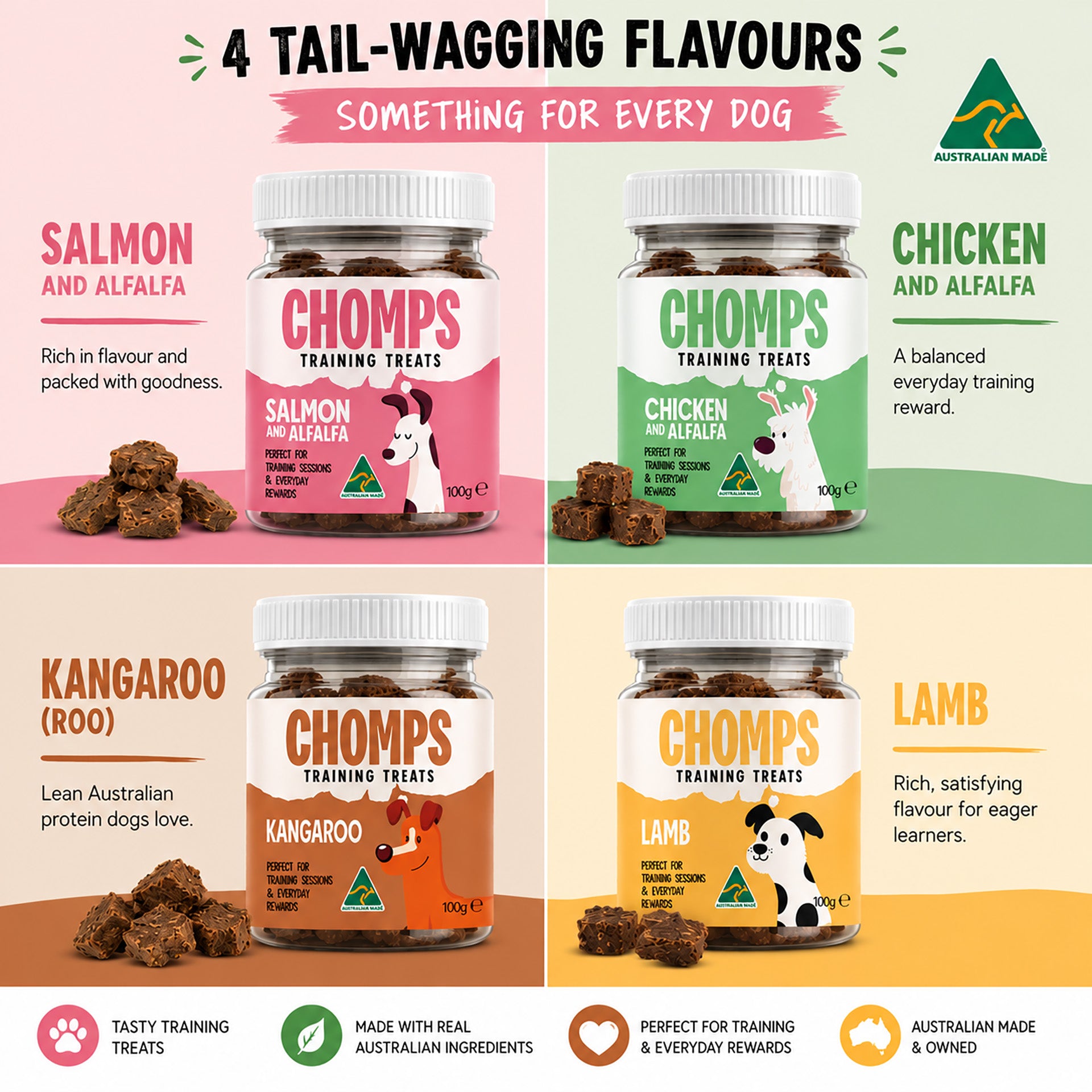 CHOMPS Training Treats - Lamb